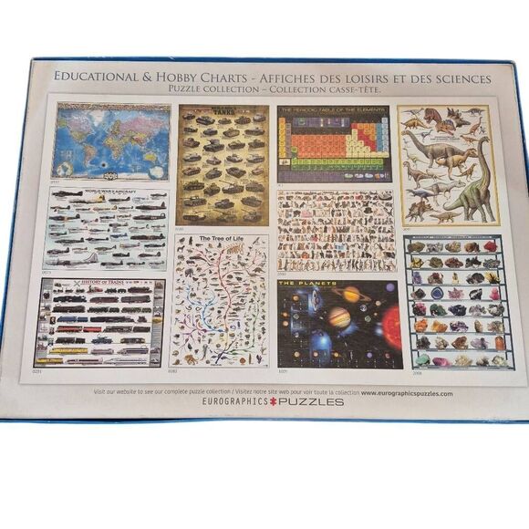 Eurographics Planets of the Solar System 1000 pc Jigsaw Puzzle USED - Picture 7 of 8